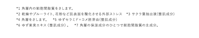 *1 乾燥やブルーライト、花粉など肌表面を酸化させる外部ストレス　*2 ソメイヨシノ葉エキス(整肌成分)*3 角層をさします。　*4 ゆずセラミド＋コメ胚芽由(整肌成分)
*5 ゆず果実から得られるヒトのセラミドに似た成分で、肌の水分保持やバリア機能に効果が期待できます。*6 γ-オリザノール、ビタミンEなどパワーのある成分を豊富に含み、リノール酸、植物ステロールなどが
角層内のセラミドを整列させてバリア機能をサポートします。*7 角層の保湿成分のひとつで細胞間脂質の主成分　*8 角層をさします。