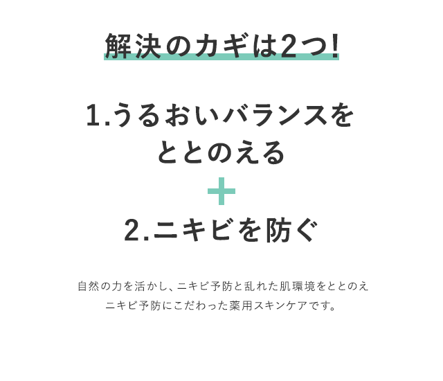 解決のカギは2つ！ 1.うるおいバランスをととのえる 2.ニキビを防ぐ 自然の力を活かし、ニキビ予防と乱れた肌環境をととのえより高い効果実感にこだわった薬用スキンケアです。