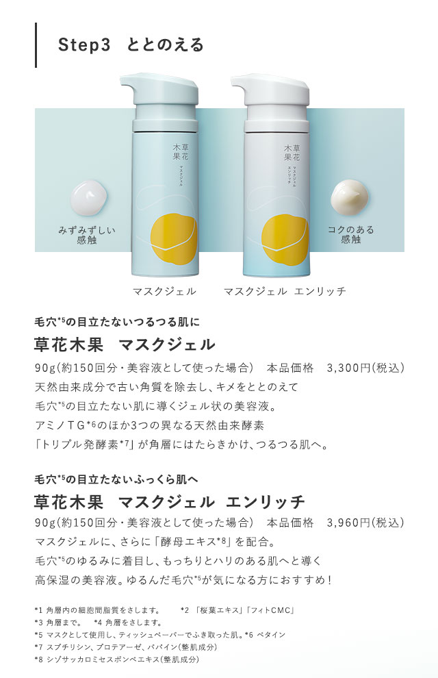 Step3  ととのえる 草花木果　マスクジェル  90g(約150回分・美容液として使った場合)　本品価格　3,240円(税込)天然由来成分で古い角質を除去し、キメをととのえて毛穴の目立たない肌に導くジェル状の美容液。アミノＴＧ*4のほか3つの異なる天然由来酵素「トリプル発酵素*5」が角層にはたらきかけ、つるつる肌へ。 草花木果　マスクジェル  エンリッチ 90g(約150回分・美容液として使った場合)　本品価格　3,888円(税込)マスクジェルに、さらに「酵母エキス*6」を配合。毛穴のゆるみに着目し、もっちりとハリのある肌へと導く高保湿の美容液。年齢サインが気になる方におすすめ！ *1 「桜葉エキス」「フィトCMC」　*2 角層をさします。　*3 角層をさします。*4 ベタイン　*5 スブチリシン、プロテアーゼ、パパイヤ(整肌成分)　*6 シゾサッカロミセスポンベエキス(整肌成分)