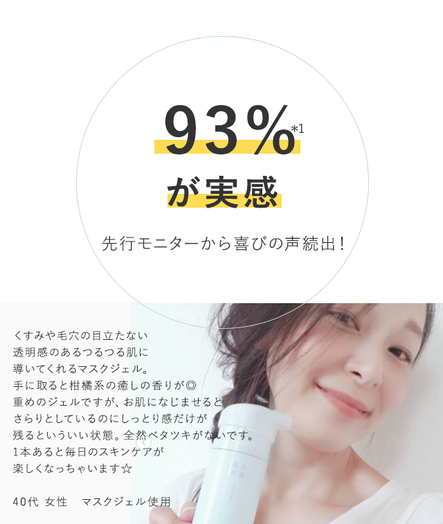 肌がしっとりする 93％*1が実感！先行モニターから喜びの声続出！