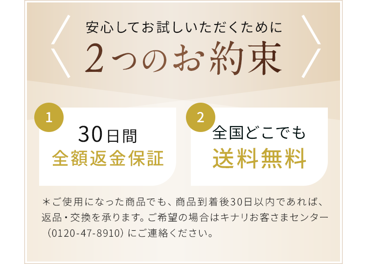 安心してお試しいただくために2つのお約束