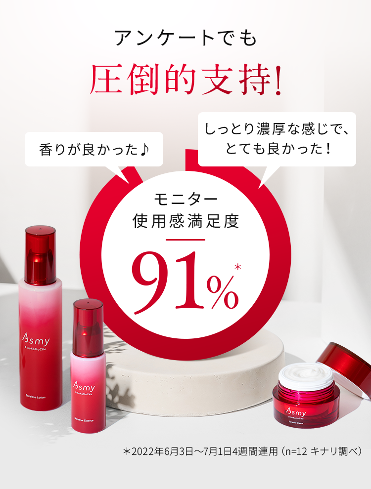 アンケートでも圧倒的支持!