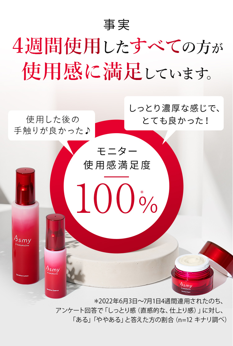 アンケートでも圧倒的支持!