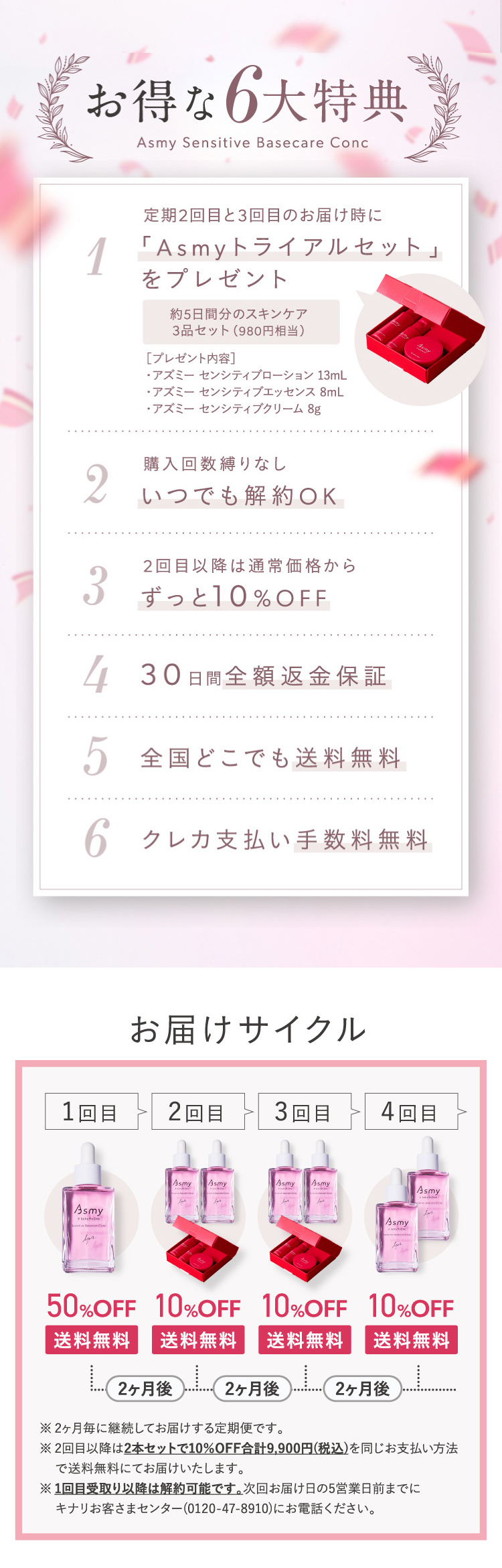 2016年製造★全額保証期間付★Ｓー９５★再生バッテリー★アイドリングストップ車用 Asmy ⁄ ベースケアコンク初回特別価格
