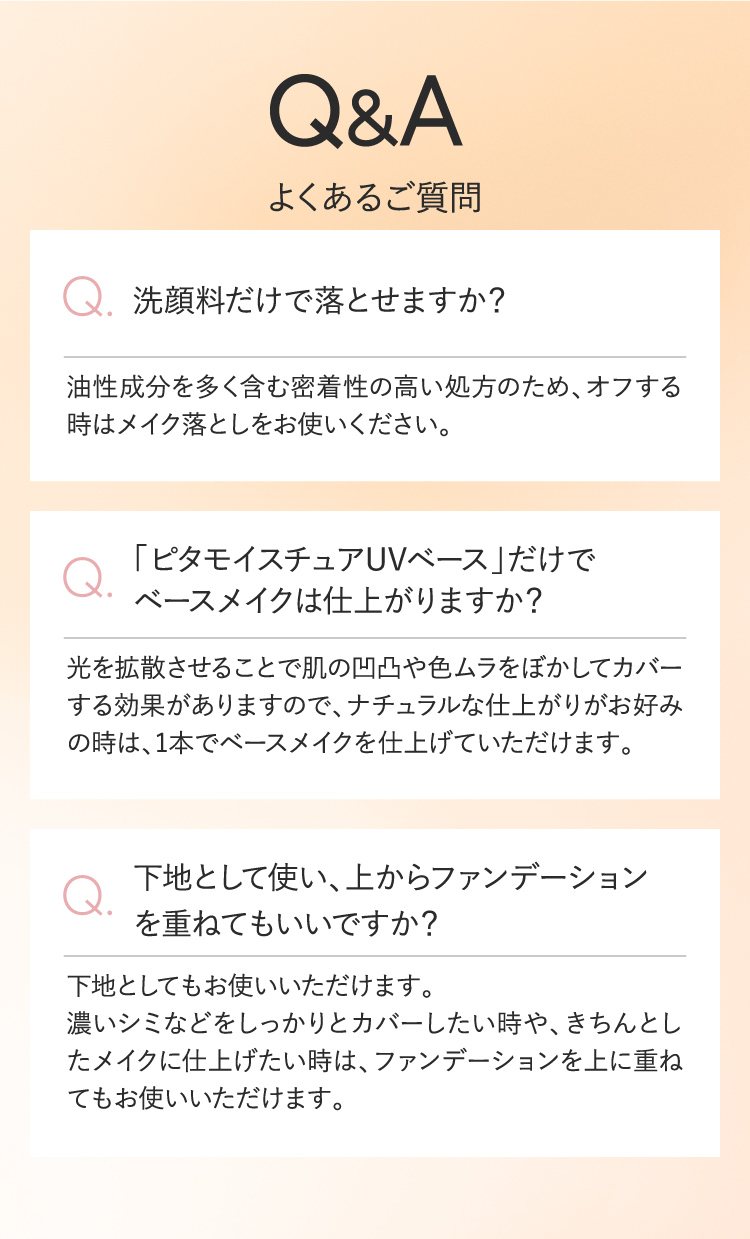 Q＆A