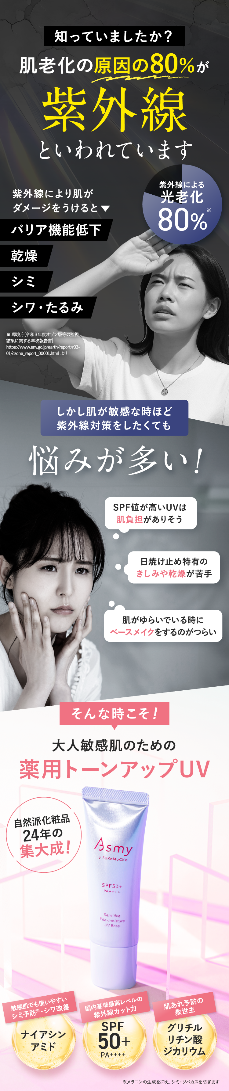 肌老化の原因の80%が紫外線といわれています