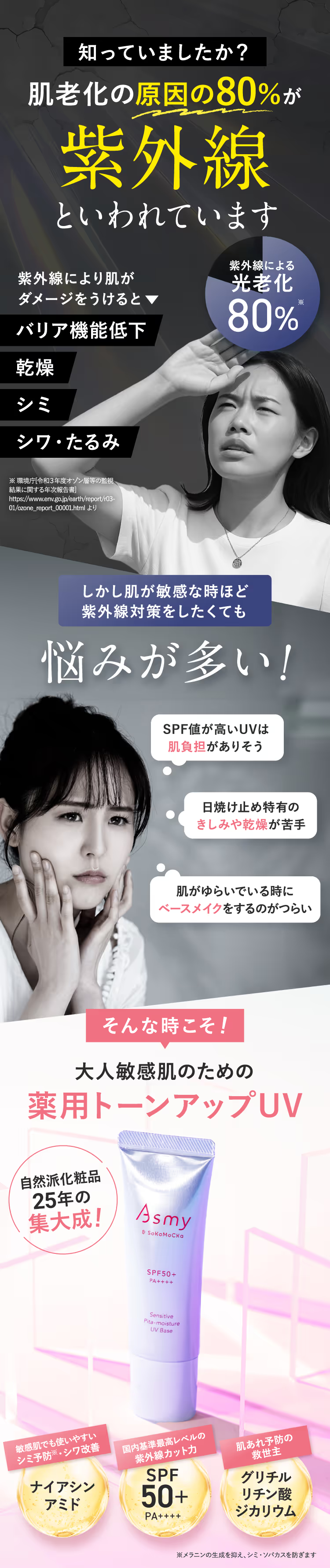 肌老化の原因の80%が紫外線といわれています