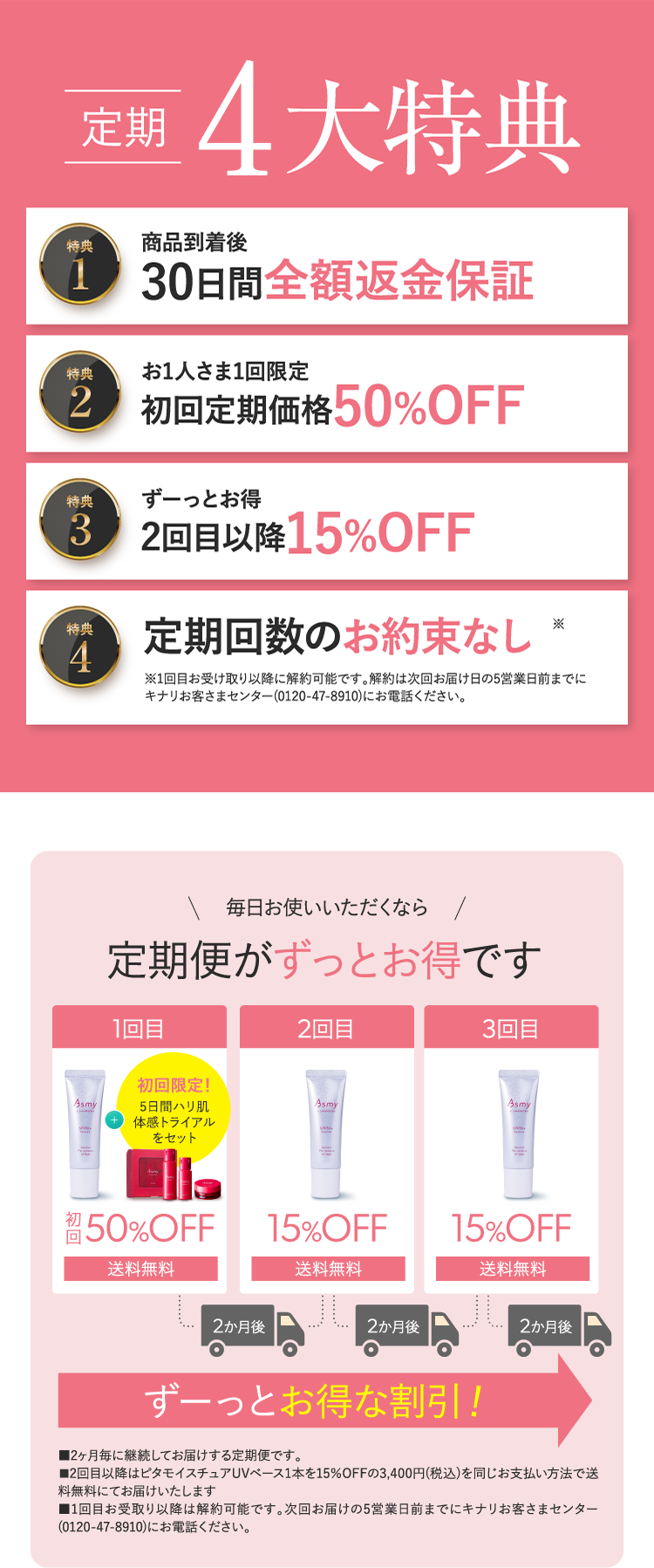 定期5大特典