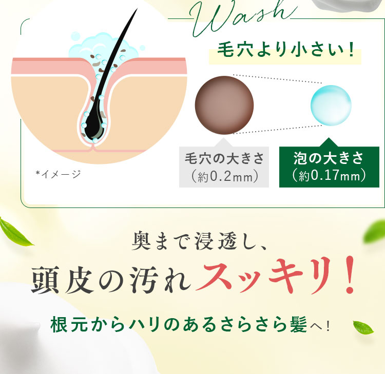 毛穴サイズのミクロ泡を実現