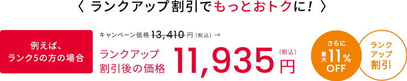 ランクアップ割引でもっとおトクに！