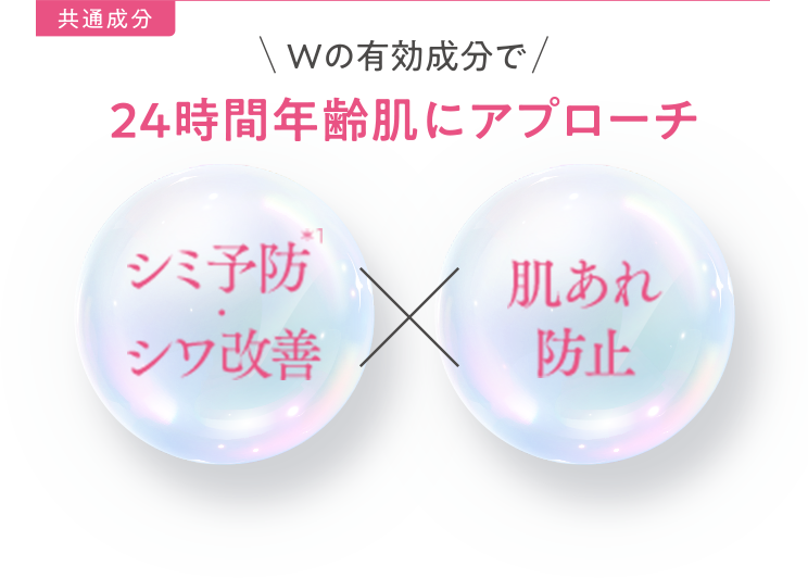 \Wの有効成分で/24時間年齢肌にアプローチ