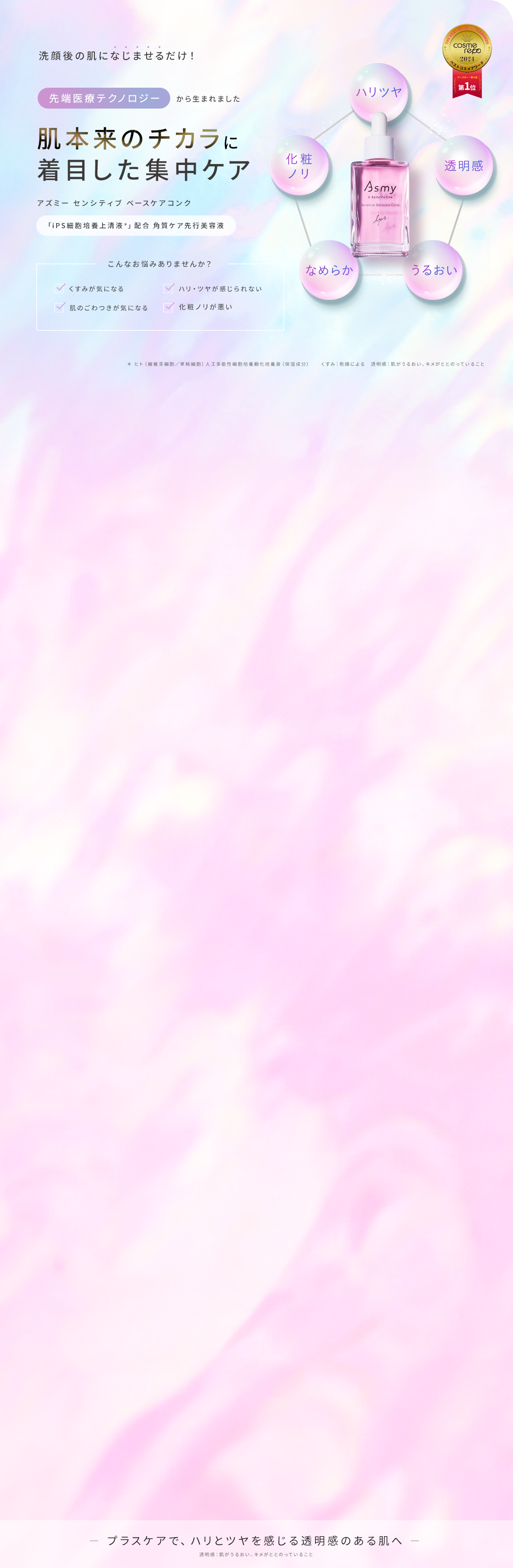 セット商品をもっと詳しく！