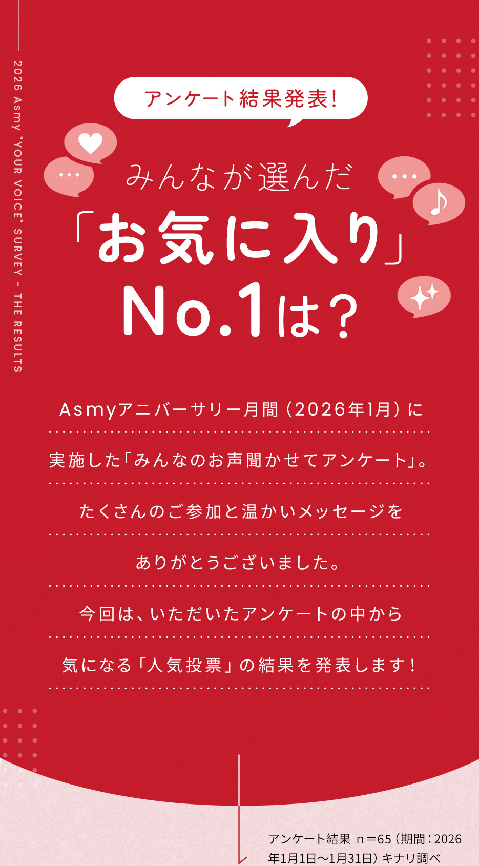 みんなが選んだ 「お気に入り」 No.1は?