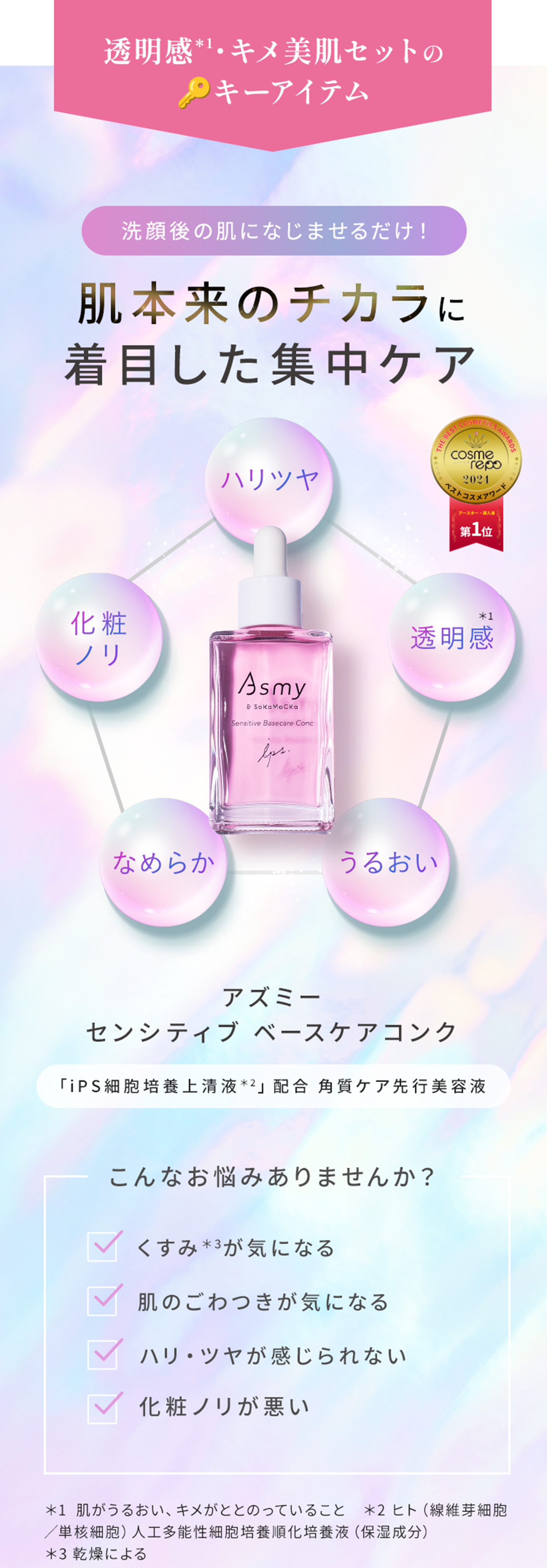 セット商品をもっと詳しく！