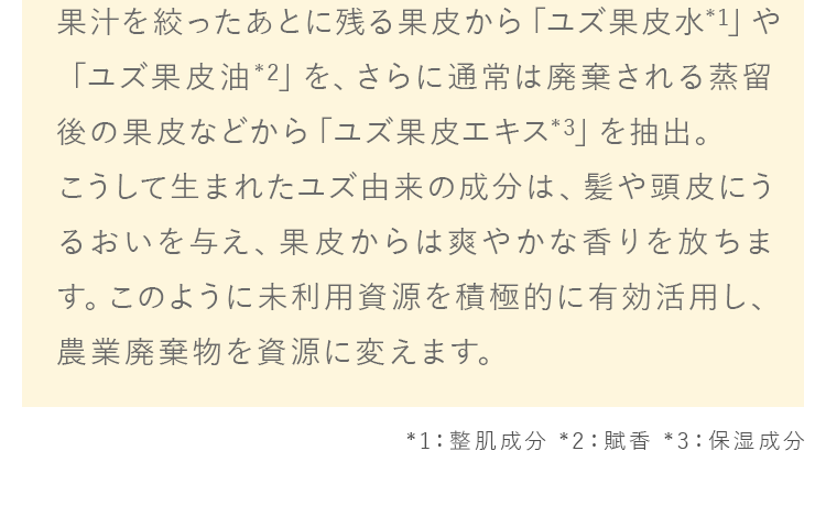 このように未利用資源を積極的に有効活用し、農業廃棄物を資源に変えます。