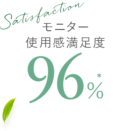 モニター使用感満足度96％