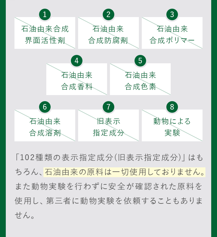 全製品100％天然由来成分で製造されています