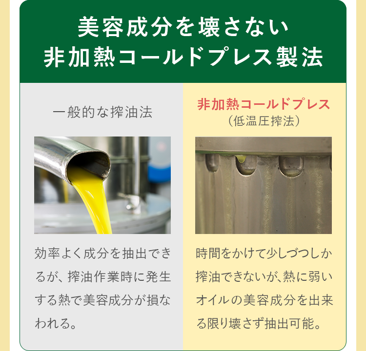 カラーの色落ちを防ぐ*1チアシードエキス*2