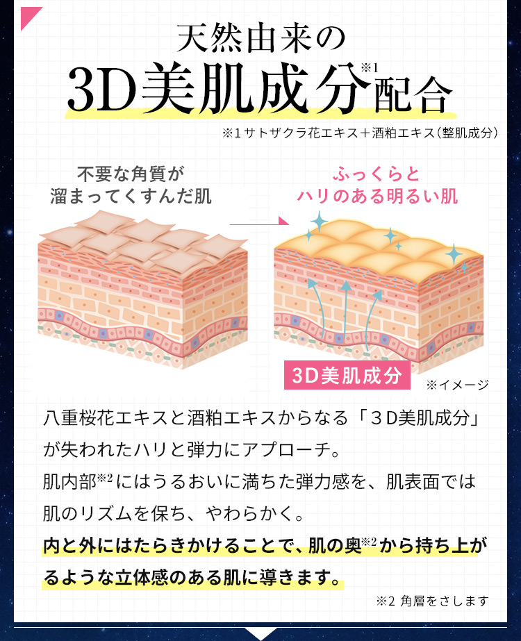 天然由来の３D美肌成分配合