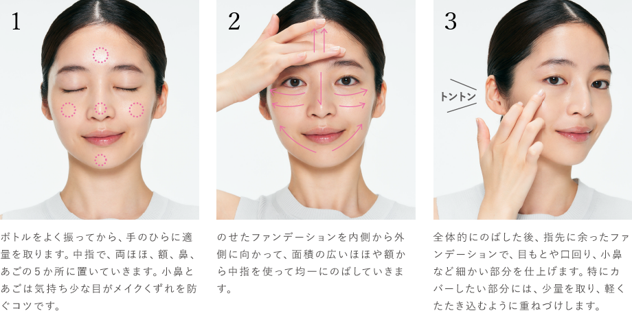 使用方法