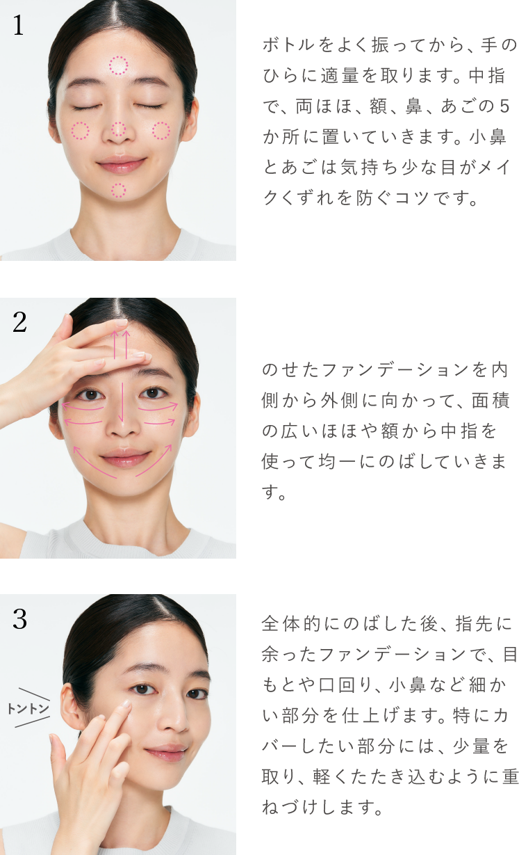 使用方法