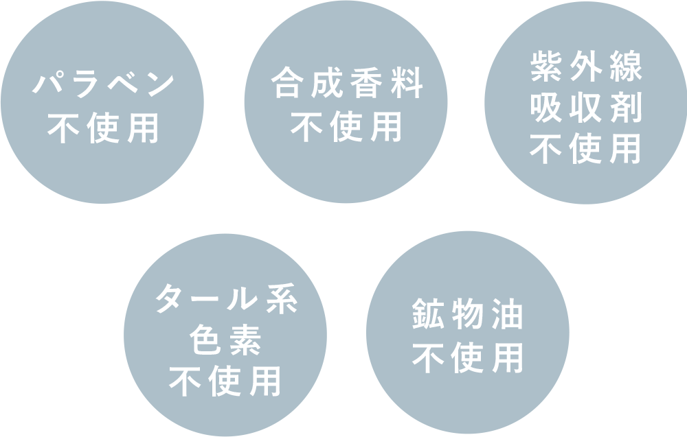 パラベン不使用|合成香料不使用|紫外線吸収剤不使用|タール系色素不使用|鉱物油不使用