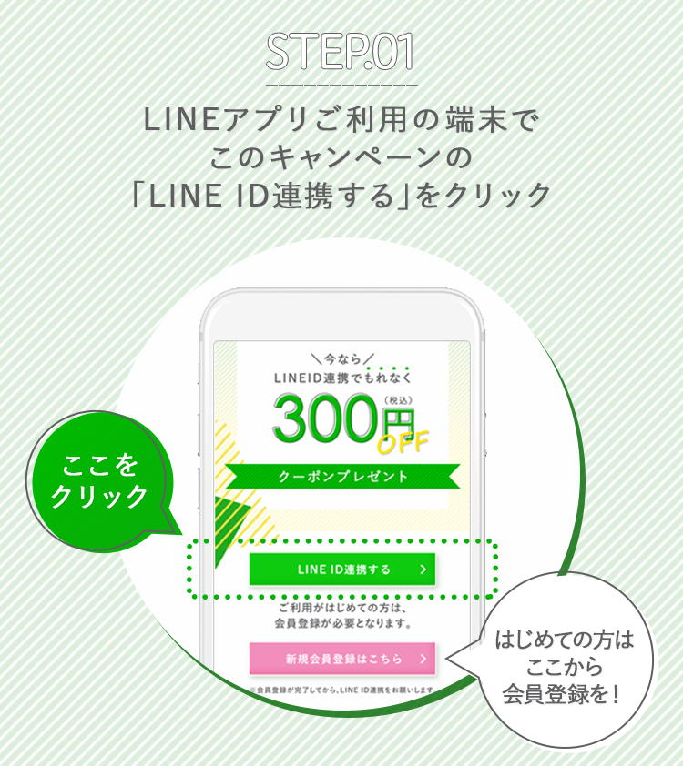 STEP.01 このキャンペーンの「LINE ID連携する」をクリック