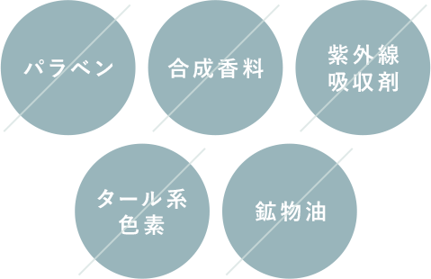 パラペン・合成香料・鉱物油・紫外線吸収剤・タール系色素