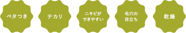 肌あれ テカリ ニキビができやすい 毛穴の目立ち 乾燥