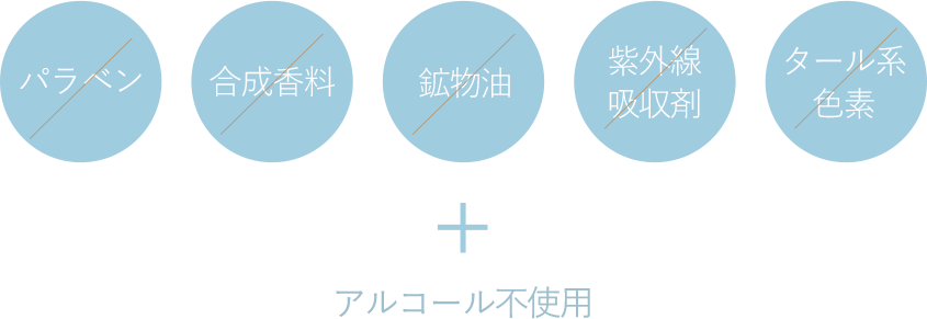 パラペン不使用｜合成香料不使用｜鉱物油不使用｜紫外線吸収剤不使用｜タール系色素不使用｜アルコール不使用