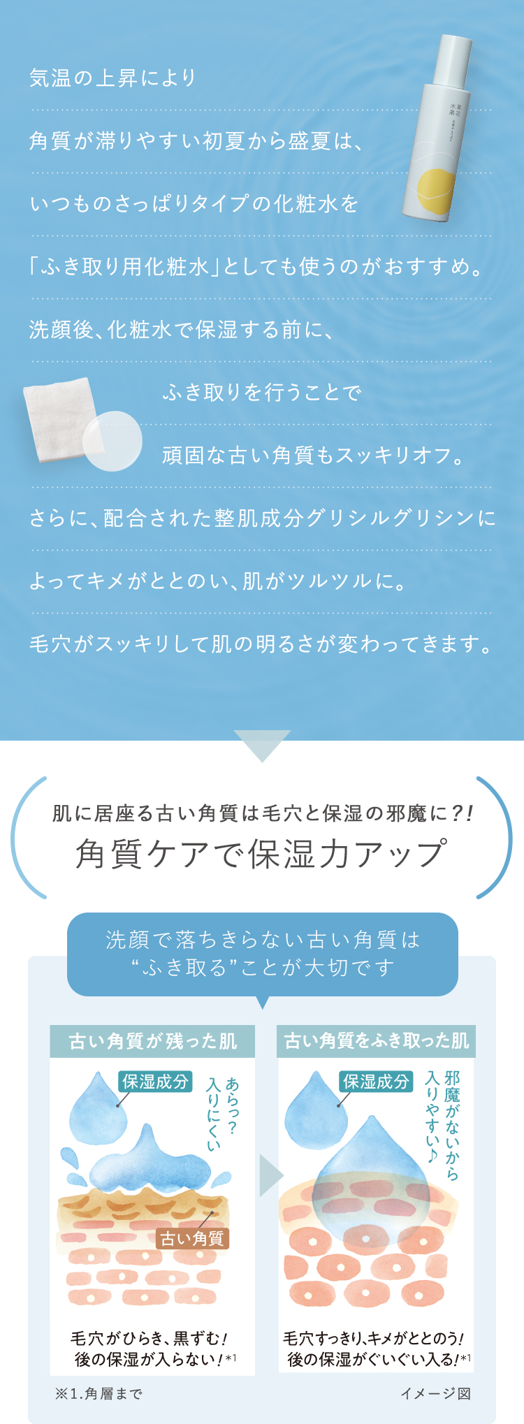 草花木果化粧水（さっぱり）ふき取りセット