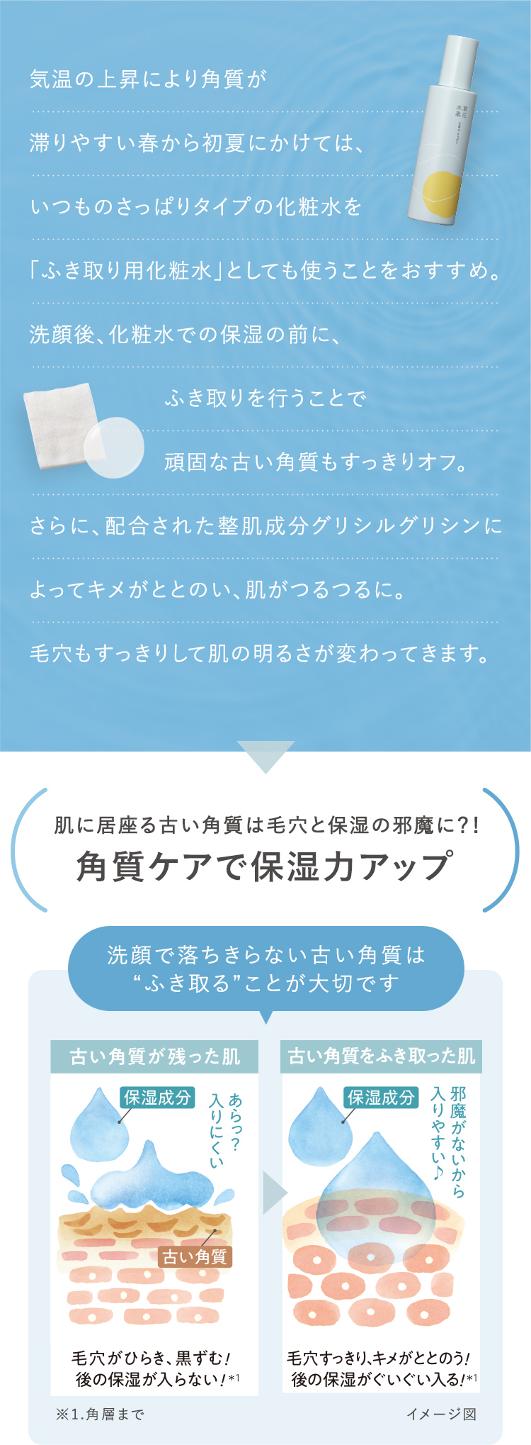 草花木果化粧水（さっぱり）ふき取りセット