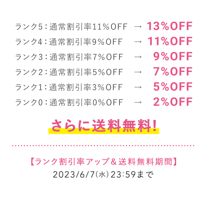 ランク割引2%アップ+送料無料！