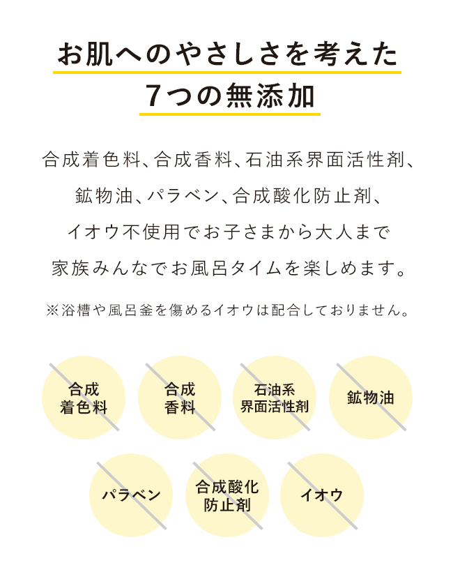 お肌へのやさしさを考えた７つの無添加