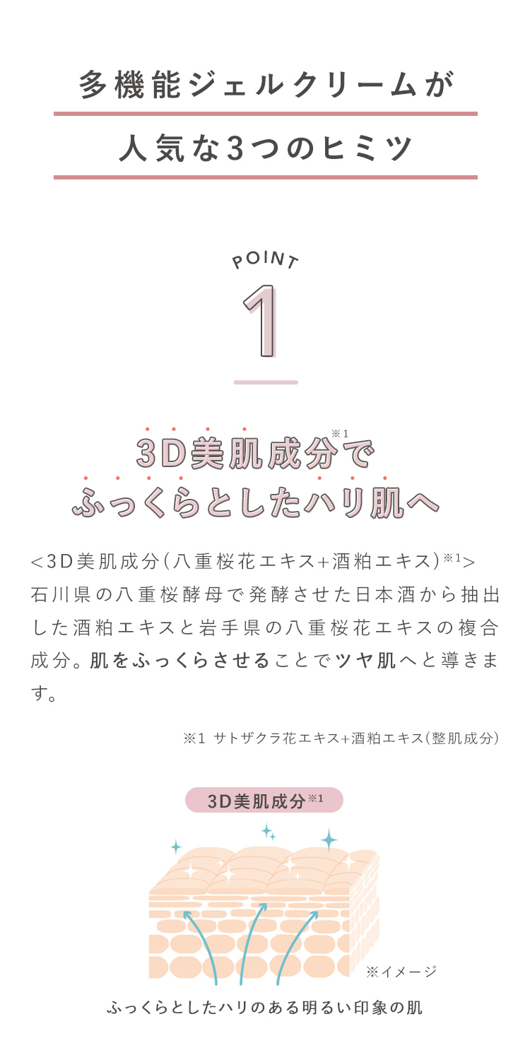 多機能ジェルクリームが人気な３つのヒミツ