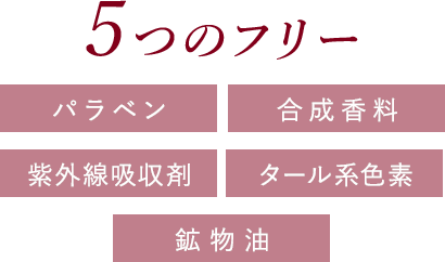 5つのフリー