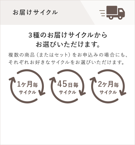 お届けサイクル