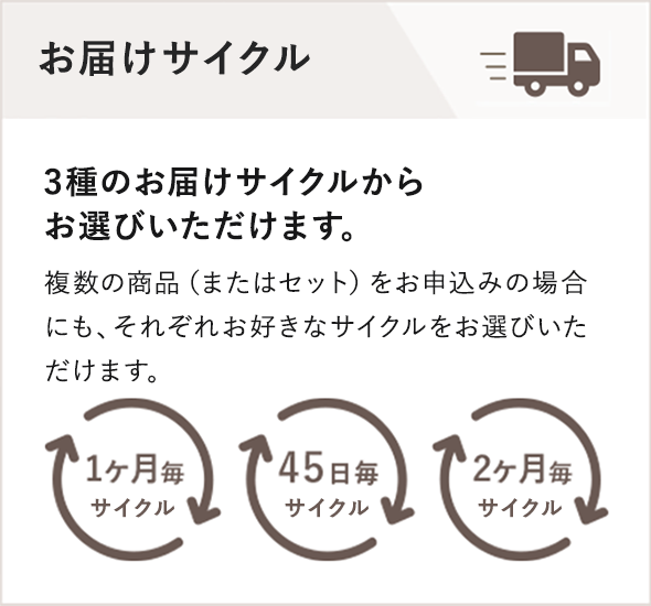 お届けサイクル