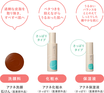 悩みに合わせて使えるこの3点！がおすすめ