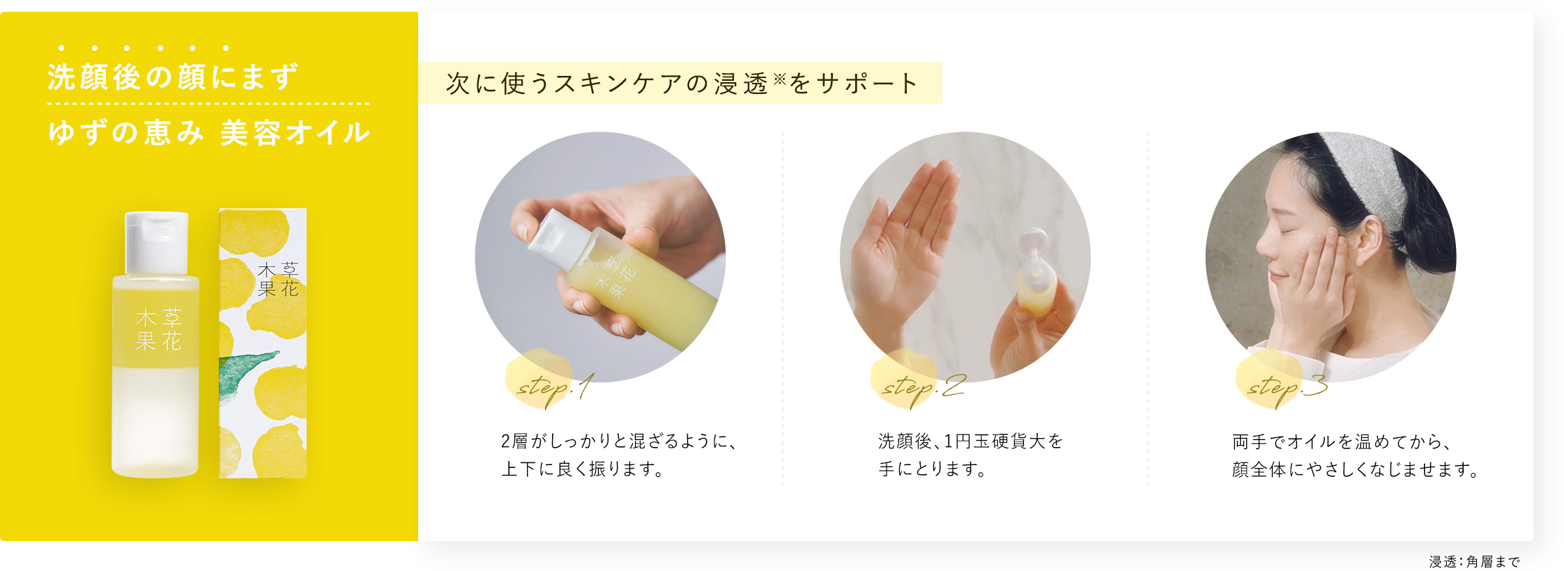 洗顔後の顔にまずゆずの恵み 美容オイル