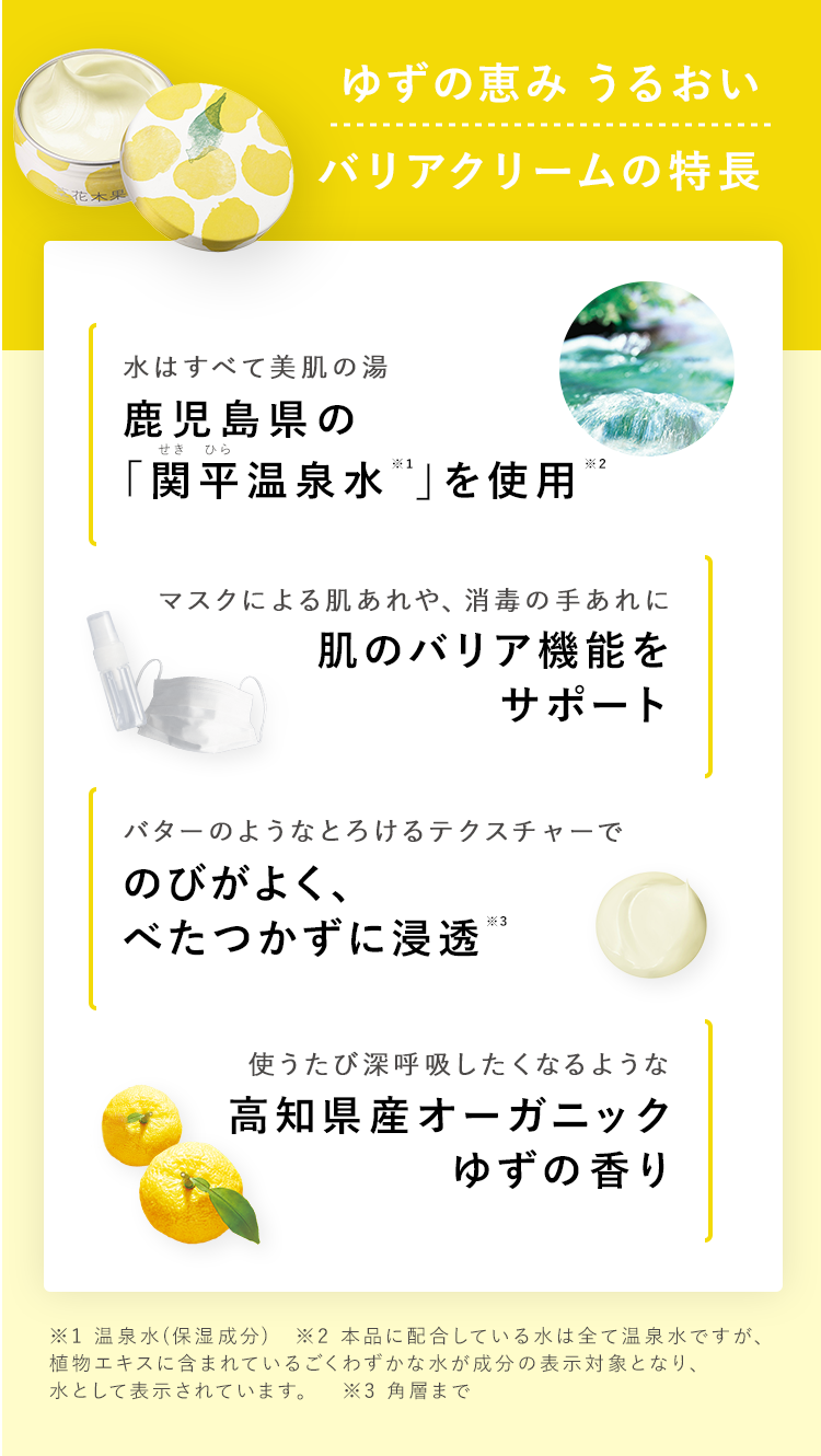 ゆずの恵み うるおい バリアクリームの特徴