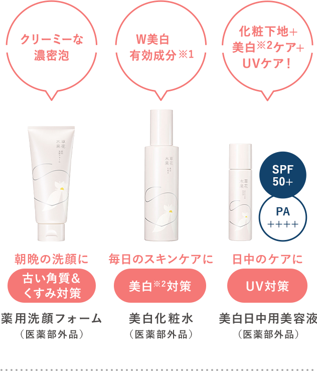 悩みに合わせて使えるこの3点！がおすすめ