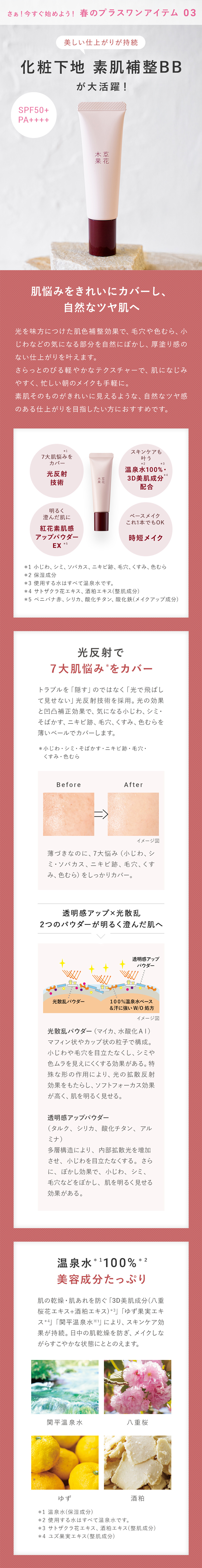 化粧下地 素肌補整BB