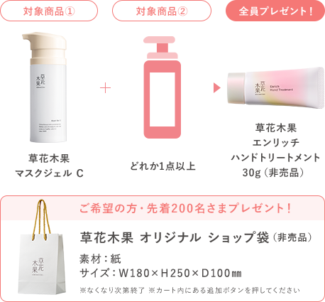 ご購入方法の画像