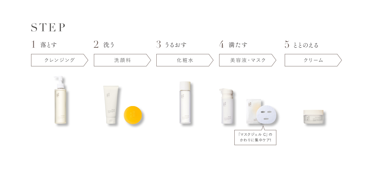 草花木果＜毛穴・ハリケア＞全商品が試せるトライアルセットつき！