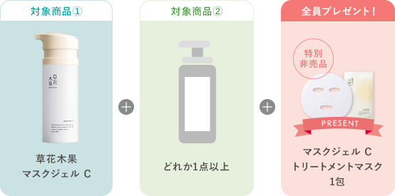 ご購入方法の画像