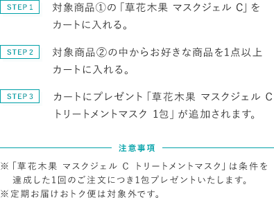 ご購入方法の画像