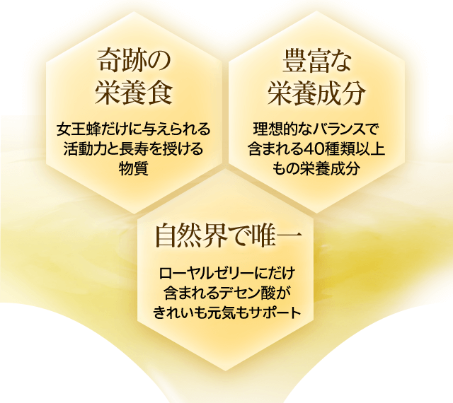 ローヤルゼリーは、一匹の選ばれた女王蜂にだけ与えられる特別食です。