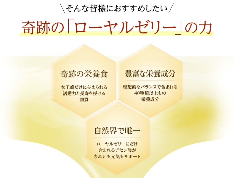 そんな皆様におすすめしたい奇跡のローヤルゼリー奇跡の恵みを余すことなく身体へ！