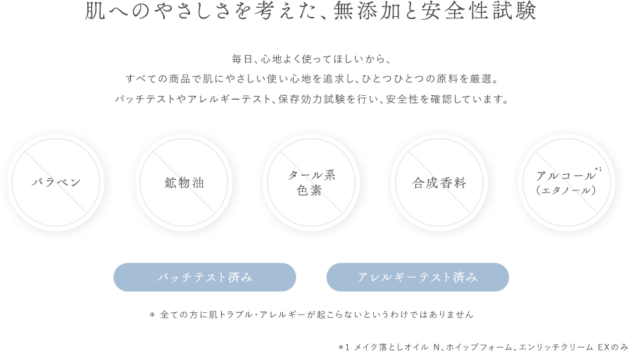肌へのやさしさを考えた、無添加と安全性試験